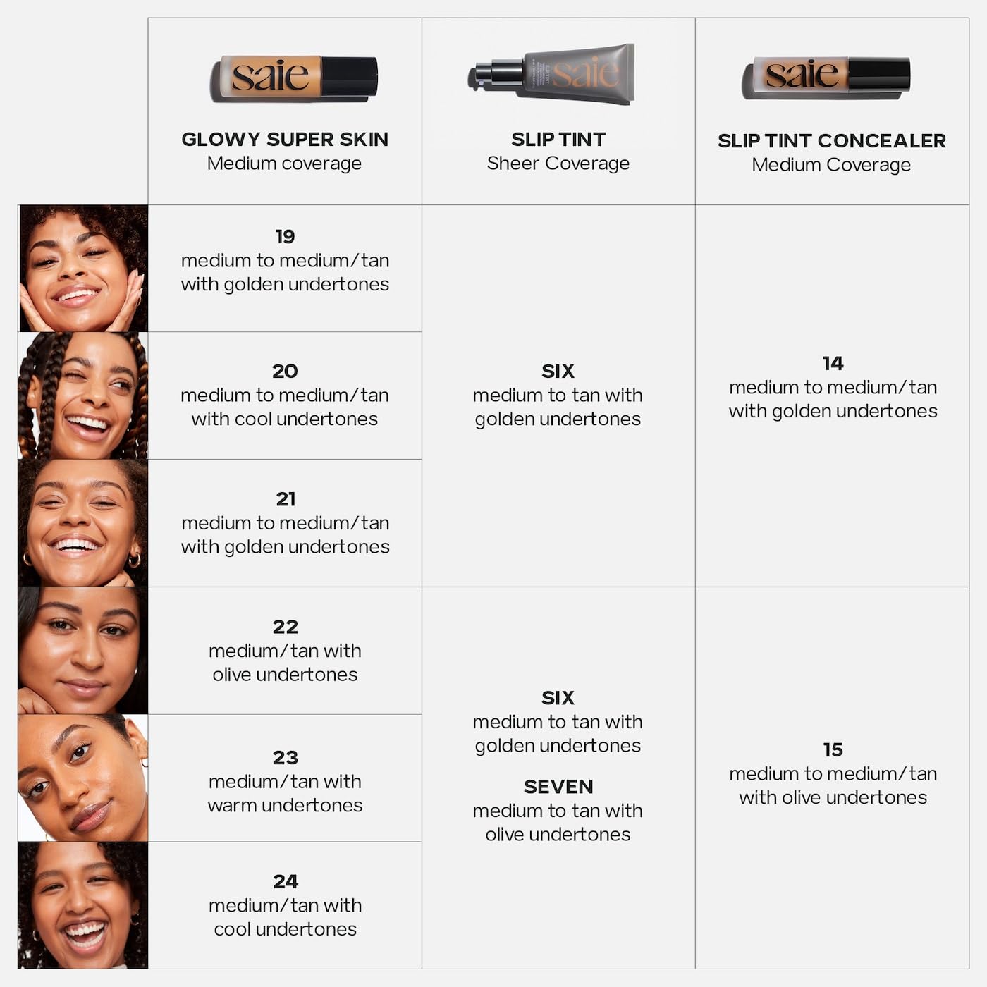 Saie Glow & Blend Duo - Slip Tint Tinted Moisturizer SPF 35 Shade Six (1.35 oz), The Big Liquid Foundation Brush (1 Count), Hydrating Glow & Seamless Blending - Image 6